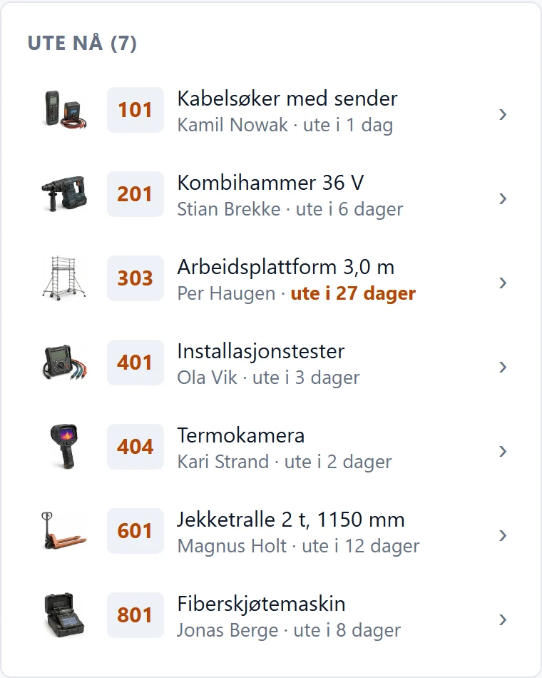 Ute nå på lagerets nettbrett: verktøy, låntaker og varighet. Demodata.