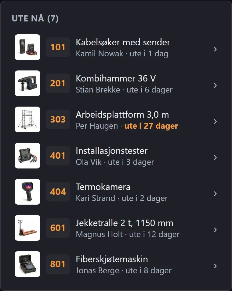 Ute nå på lagerets nettbrett: verktøy, låntaker og varighet. Demodata.